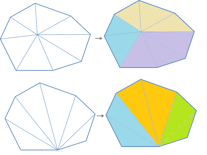 怎样在多边形中填满其他多边形
