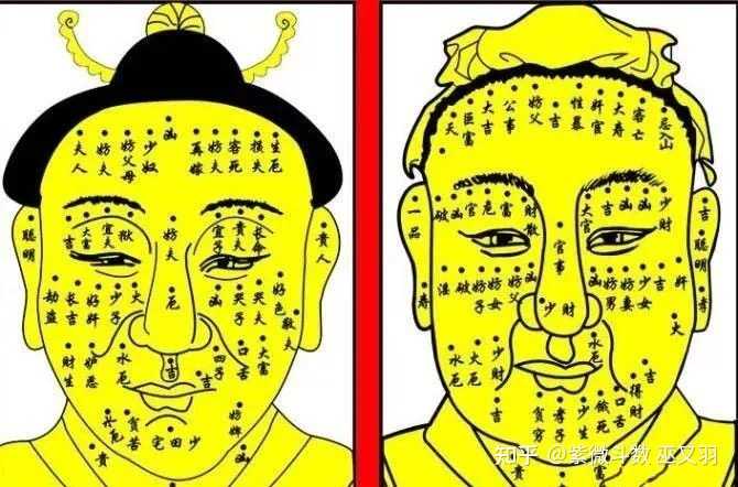 头顶痣运气好化xionge