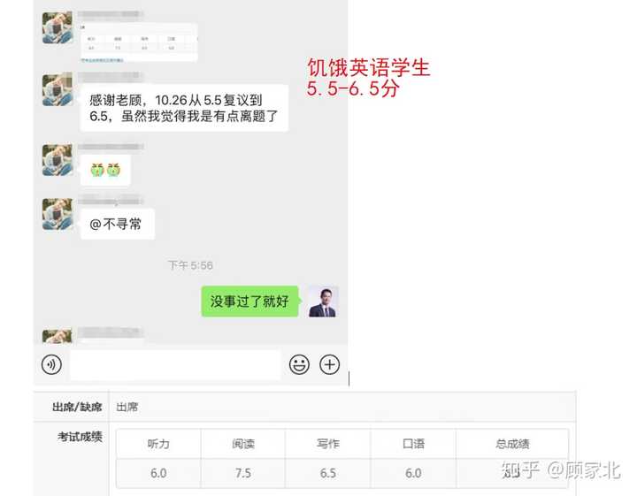 案例三: 网课学生有点跑题,但是因为基础不错,语法还可以,选择试一下