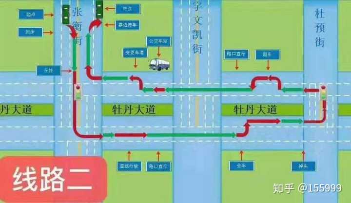 洛阳新区科三考场平面图?