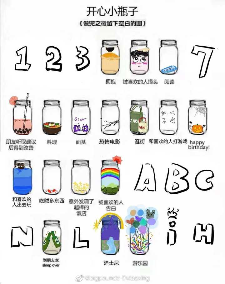 「心动小瓶子」是什么,怎么玩?