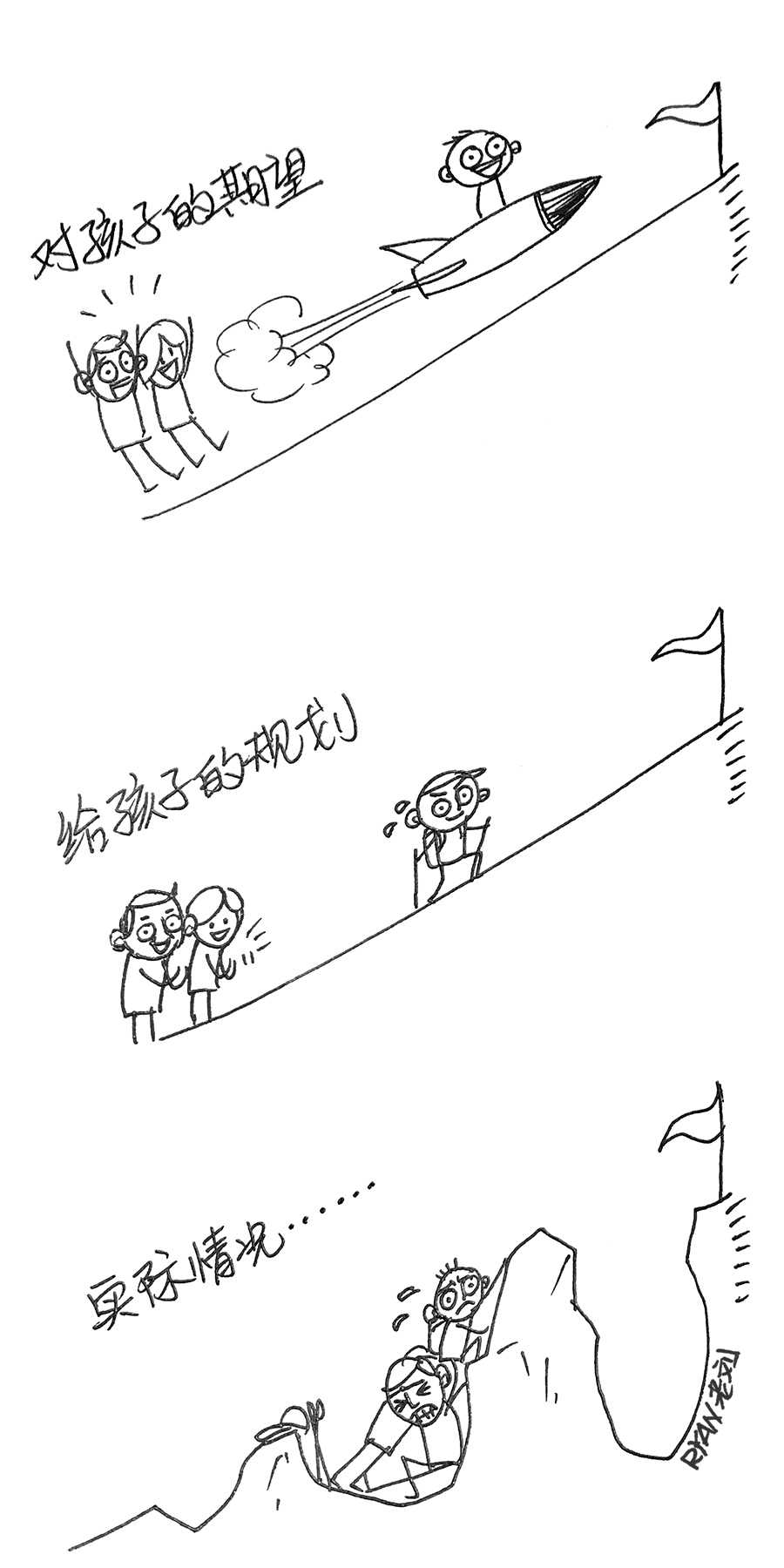 期待可以美好,计划必须务实,但也要做好各种心理准备… #育儿##我的简