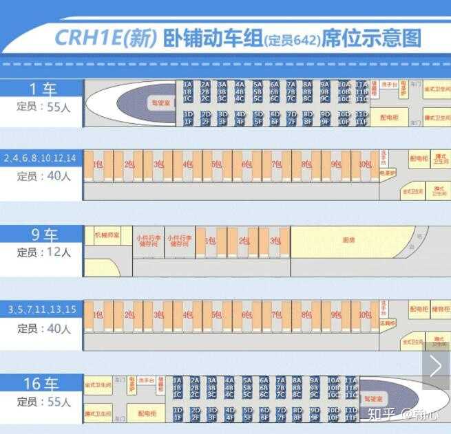 d8,d313动车哪个座位有电源?该怎么选座位?