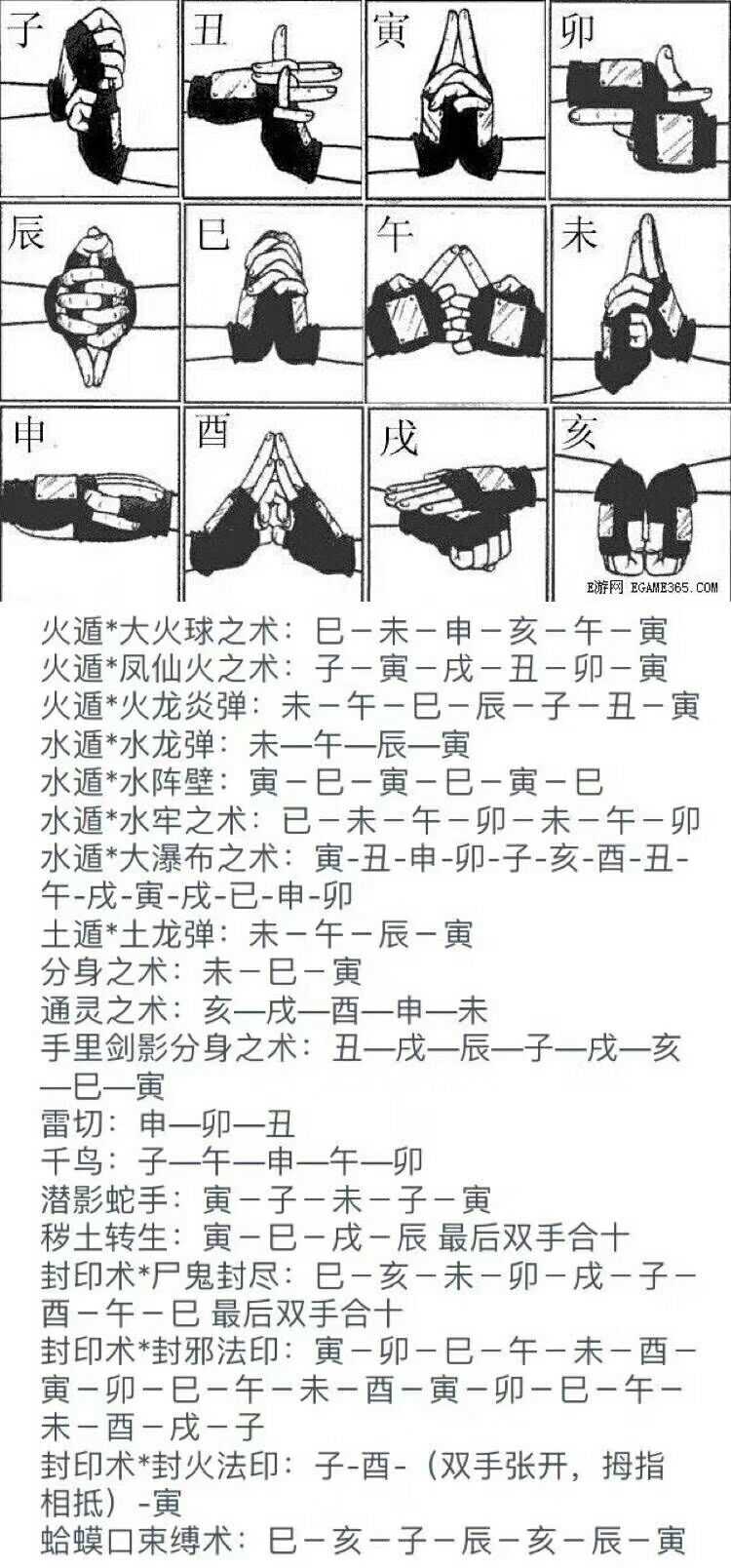 上次看到一个大瀑布,我就,,,,, 水遁·大瀑布之术!