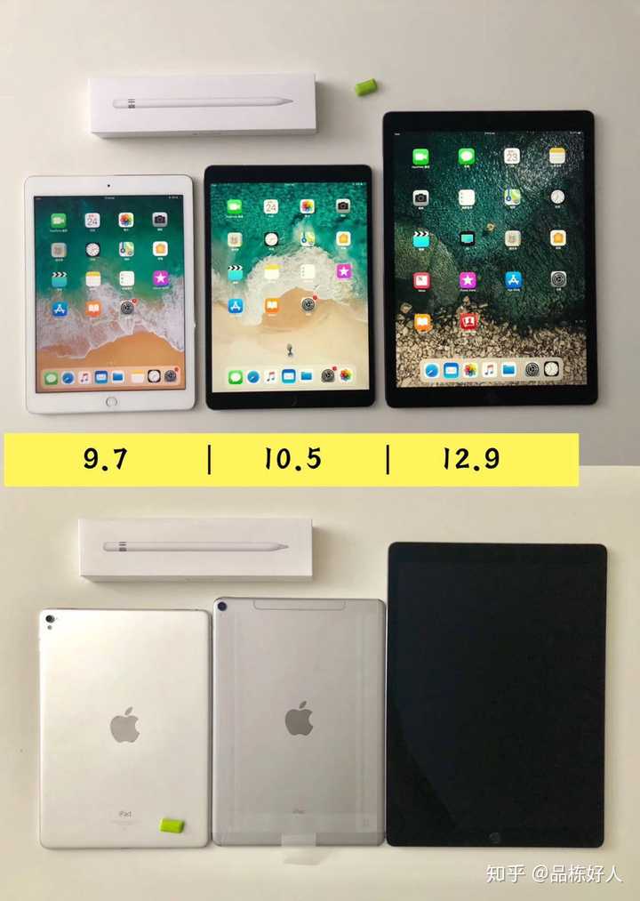 三种尺寸ipad对比图
