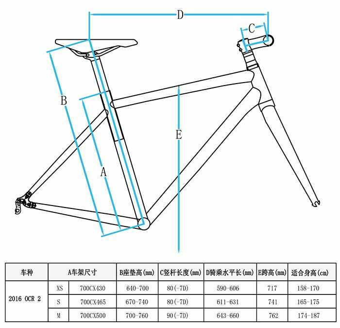 身高174 ocr系列公路车 m码合适吗?