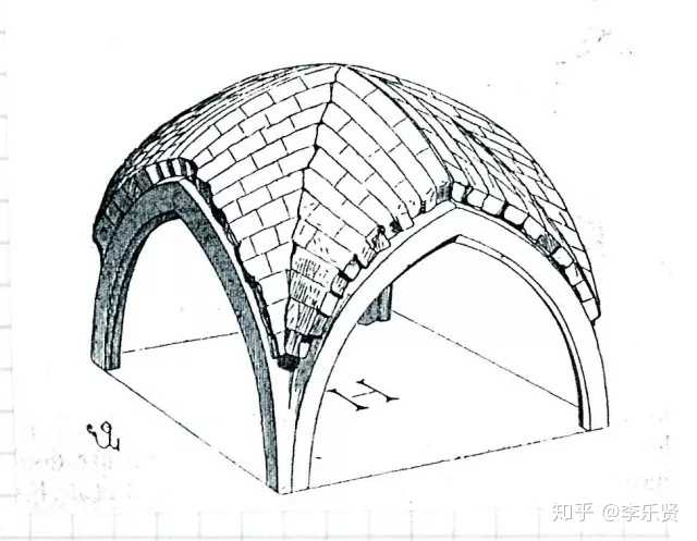 肋拱(图1):原型来自于历史悠久的"十字拱",它能将竖向荷载转移到