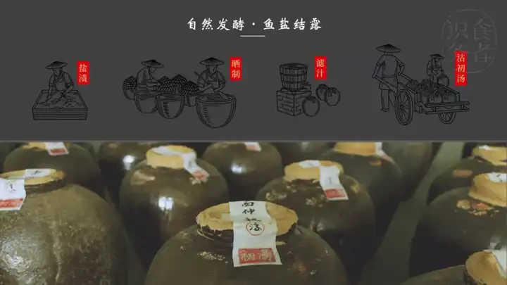 而好的鱼露,正如《齐民要术》里所述,应使用鲜活渔获去鳞洗净再发酵