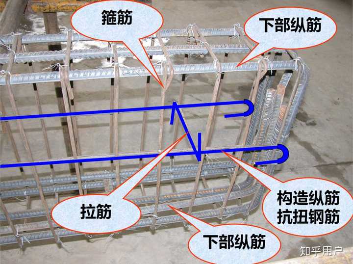 如何利用bim可视化技术帮助班组工人看懂钢筋图纸?