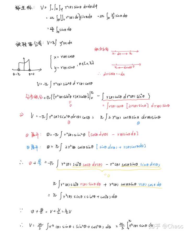 极坐标下旋转体的体积公式能否用参数方程代出来?