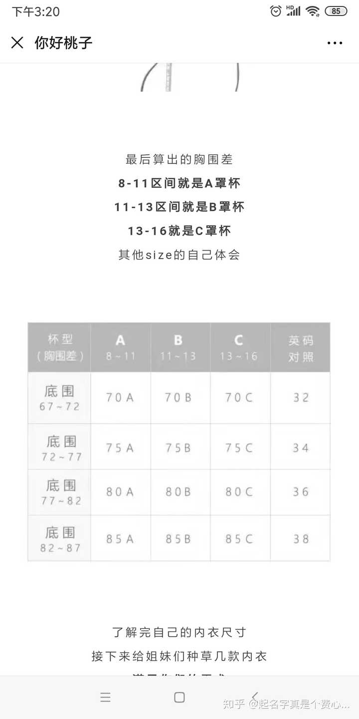 我身高164下胸围65左右上胸围75左右大概是a还是b