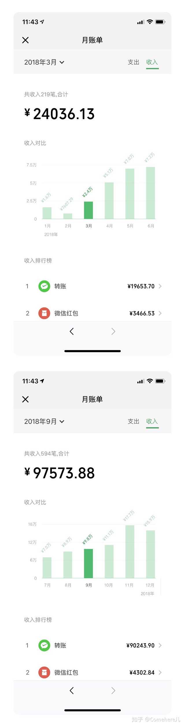 温州定做微信流水 知乎