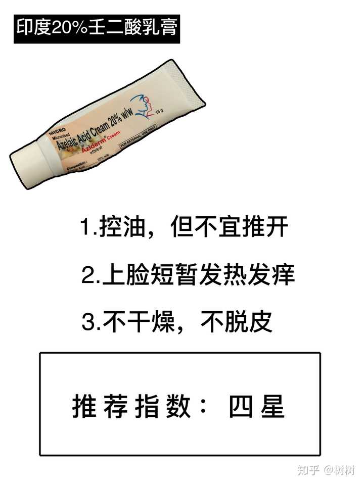 印度20%壬二酸乳膏(15g 购入价格:40rmb )