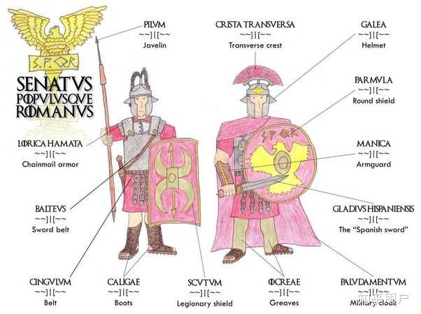 求问一下古罗马军队的百夫长头上的红色盔缨有什么意义(各种方面上的)