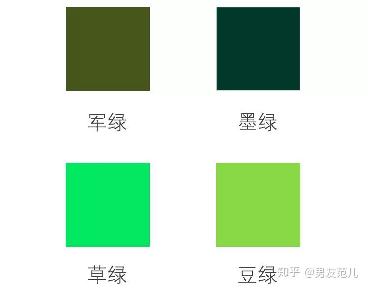 绿色里面也有区分, 军绿,墨绿是比较基础的颜色,而草绿色,豆绿色等会