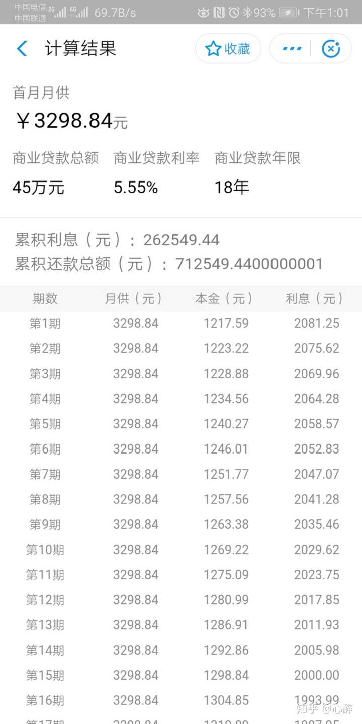 房贷贷款45万 贷18年(216期)年利率5.