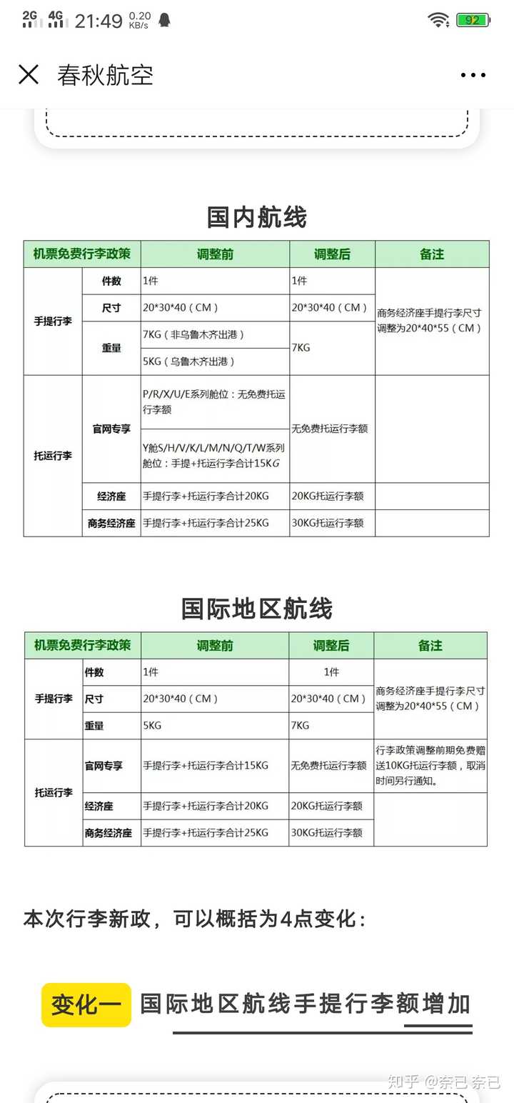 春秋航空国际航班行李额是15kg,是指手提加托运的一共