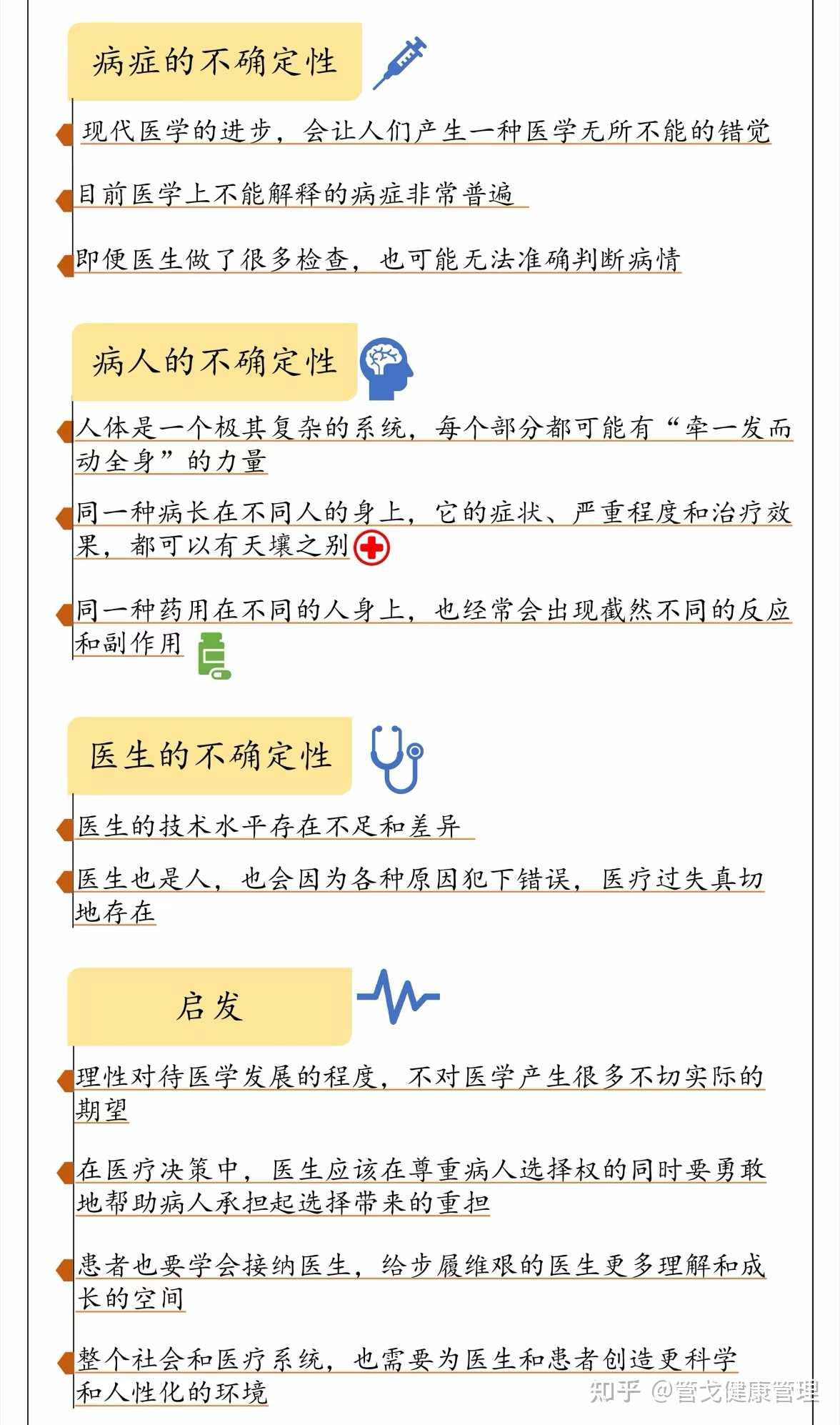 管戈健康管理 的想法 临床医学,一门想完美但总有遗憾的学科