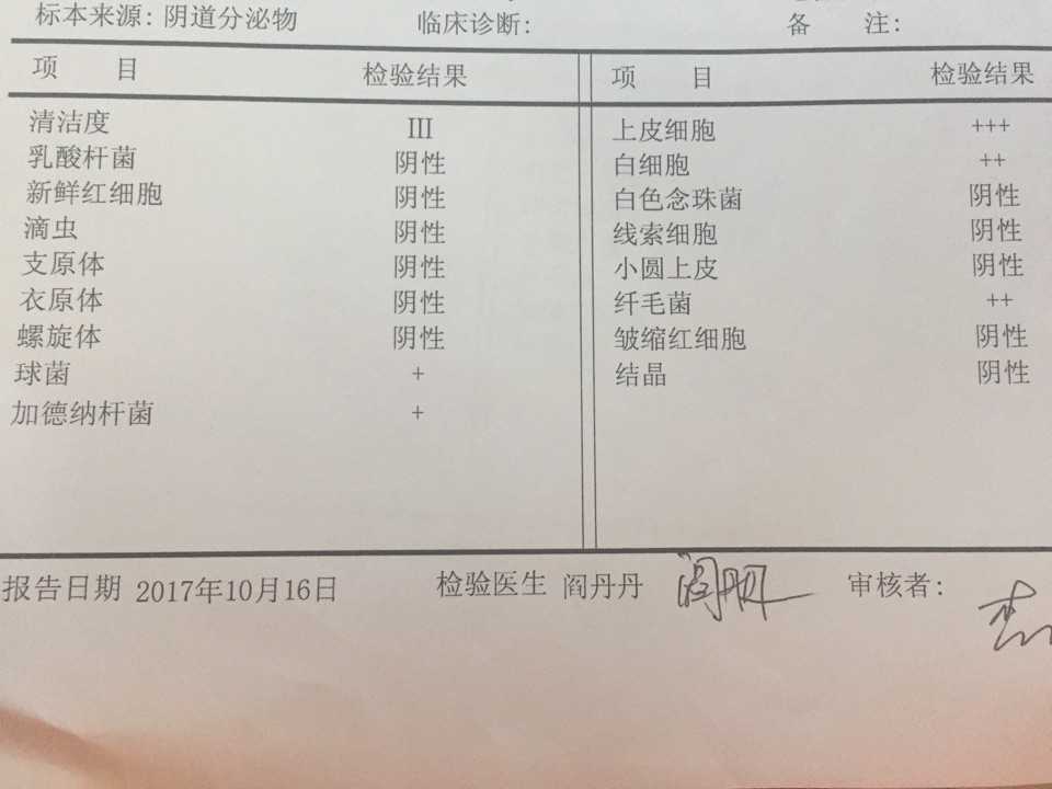 白带呈豆腐渣,去医院检查用了药之后,白带变多了,是怎么回事