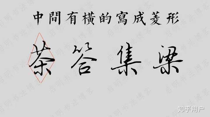 上下,上中下结构,上有横笔的写成倒梯形.如"室宣"等.