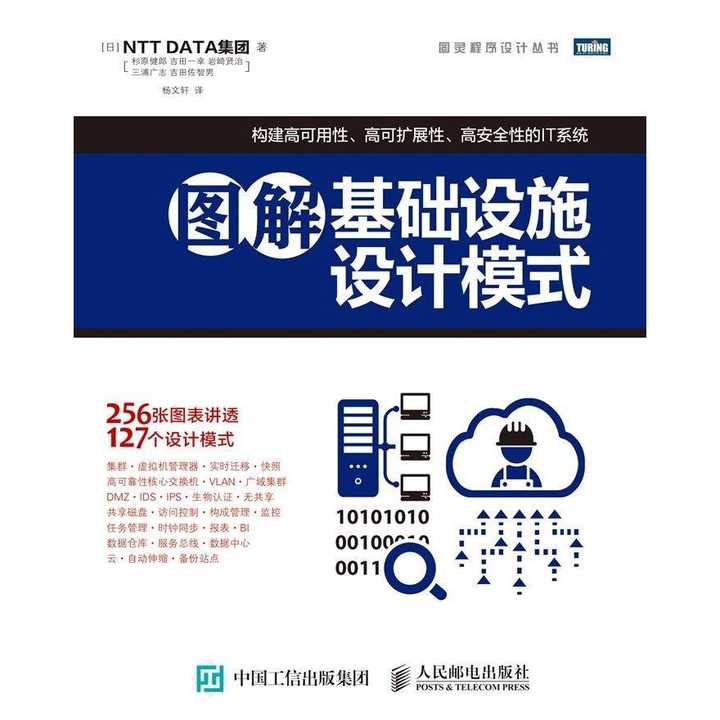 图解基础设施设计模式(书籍)