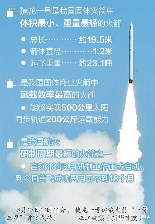 未来十年,中国航天将会有哪些值得期待的大事件?
