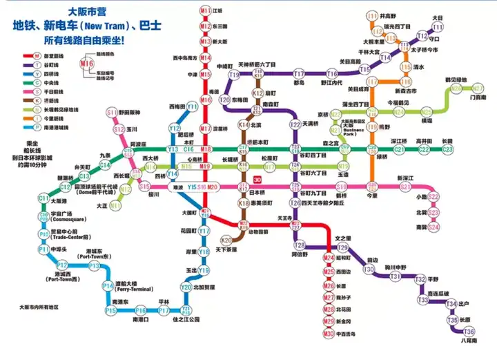 今年3月底4月初去日本关西自由行,有哪些需要提前购买的交通券/卡?