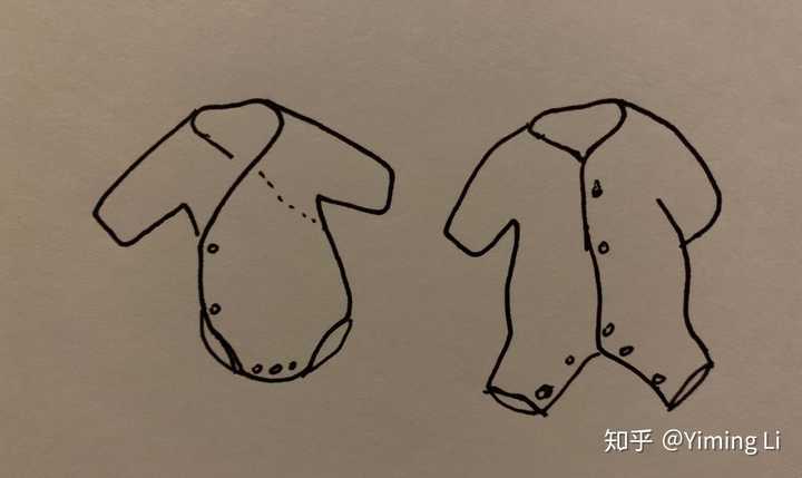 口水巾(围兜/围嘴)在宝宝流口水/吐奶厉害的时候省去很多换衣服的