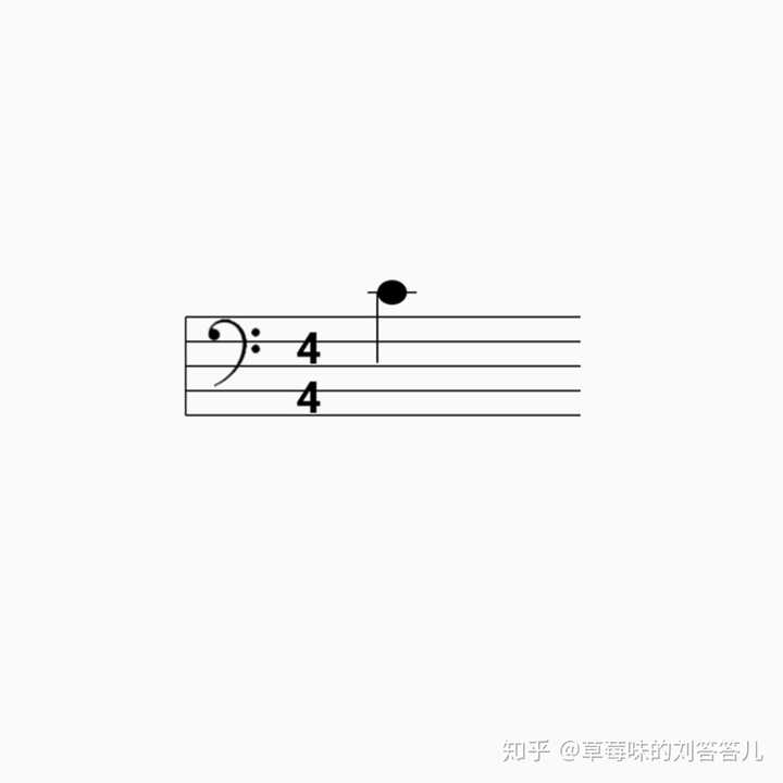 高音谱号下加一线的c和低音谱号上加一线的c是一个音 都是中央c