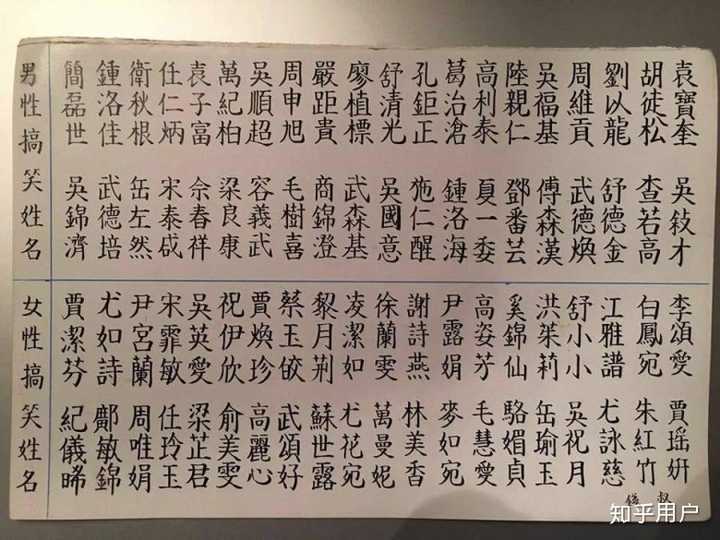 粤语有云「唔怕生坏命,最怕改坏名」,千万不要把自己的名字改成这样.