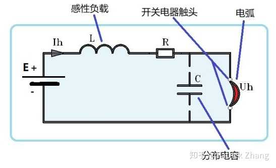 同样幅值和频率的交流电和脉动直流电,哪一种更好灭弧