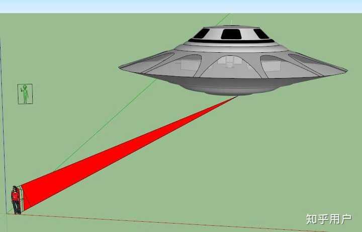 4月 27 日五角大楼发布三段 ufo 视频,称其速度奇