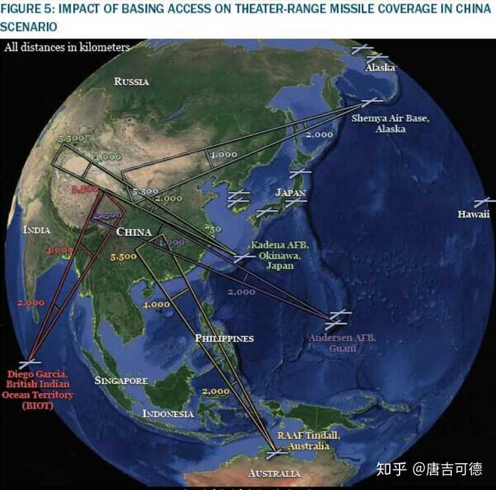 陆基战区导弹系统(中导系统)在中俄周边前沿部署的覆盖范围