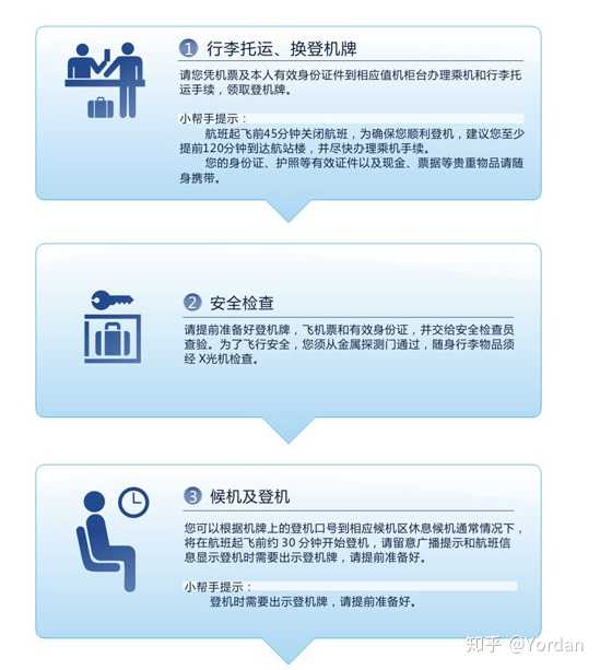 我是第一次坐飞机从武汉到成都但是很多地方都不懂机票怎么取跟登机牌