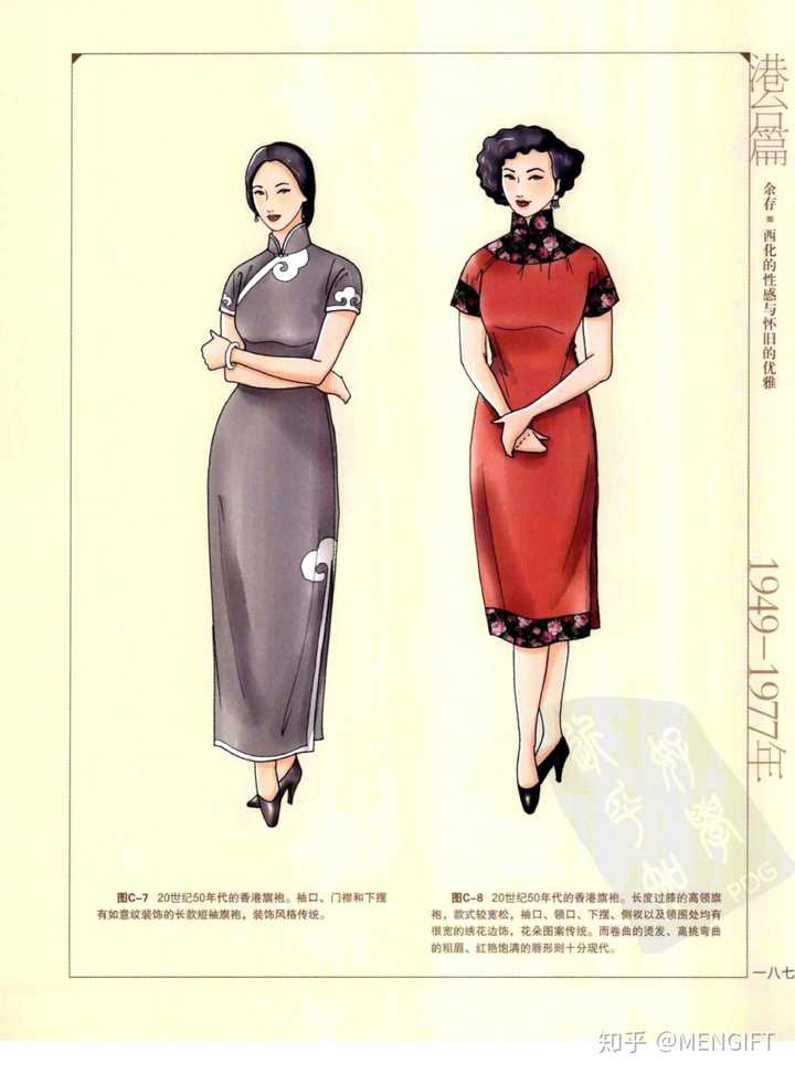 旗袍的真正由来?