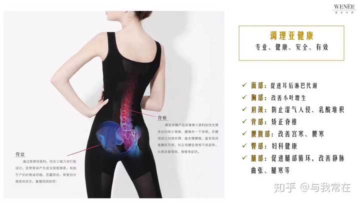 薇妮体雕一般价格都是多少,都有什么效果?