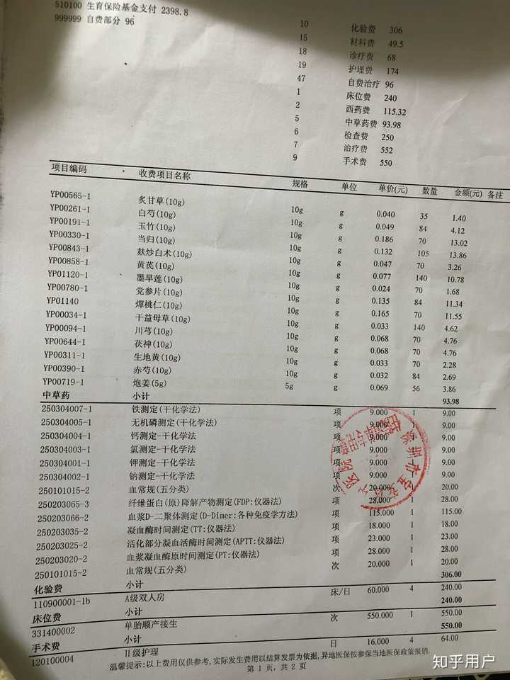 2019年在医院生孩子要花费多少钱