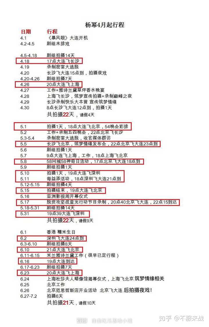 之后粉丝按照杨幂路途做出行程表,显示的是拍摄92天,请假24天,粉丝