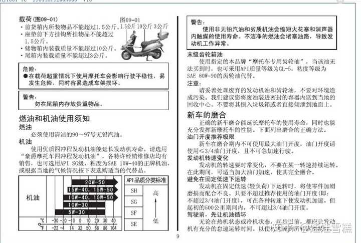 踏板摩托车能加汽车机油吗?