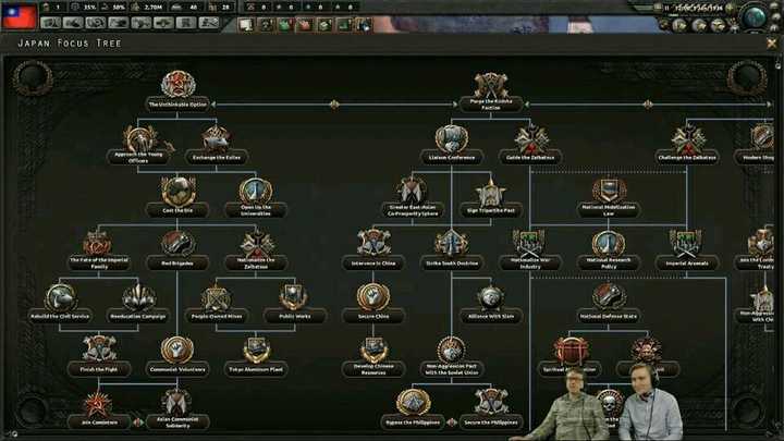 如何评价钢铁雄心4中国dlc《唤醒勇虎》?