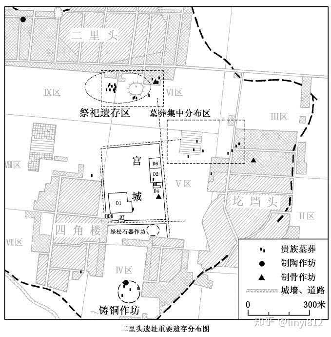 现在还有可能找到证据证明夏朝存在,并被广泛接受吗?