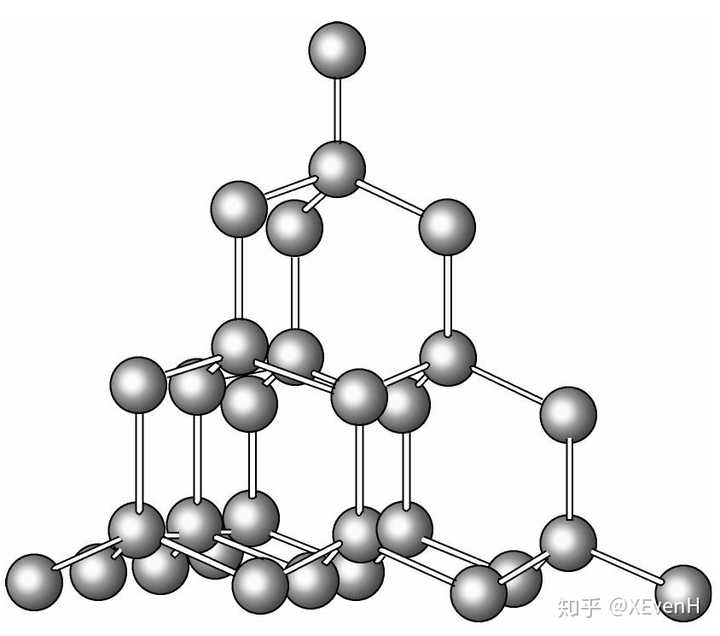 这是金刚石中碳原子排列的微观结构