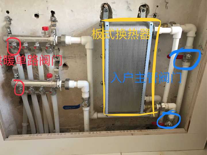 按道理说板式换热器那里,会给你装个三通,这个在集中供暖区域,通过