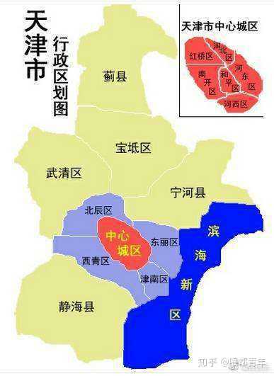 天津买哪里的学区房性价比高?