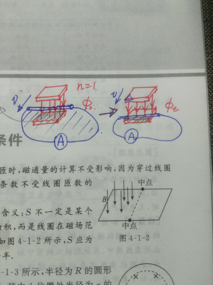 为什么切割磁感线可以发电