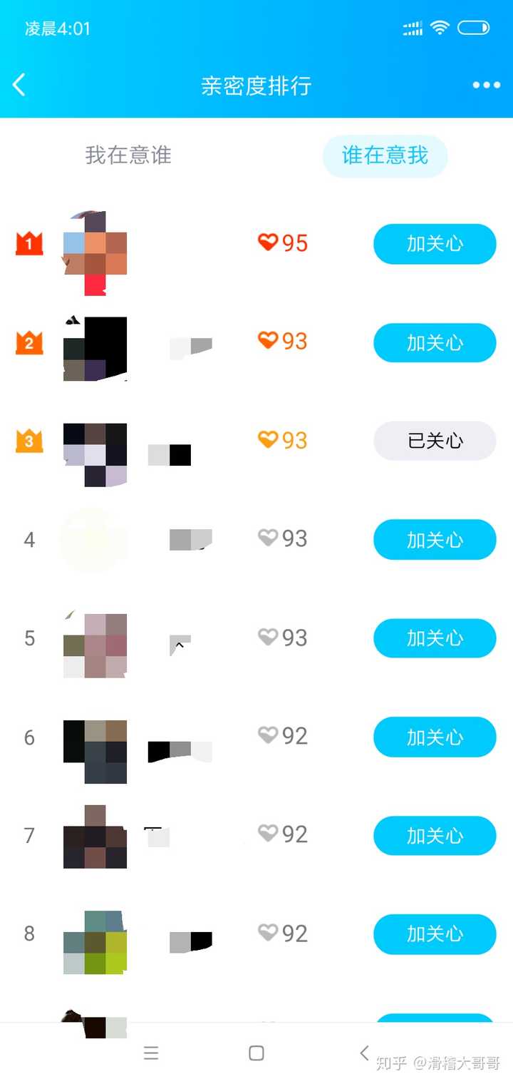 你qq好友里亲密度最高的是多少?