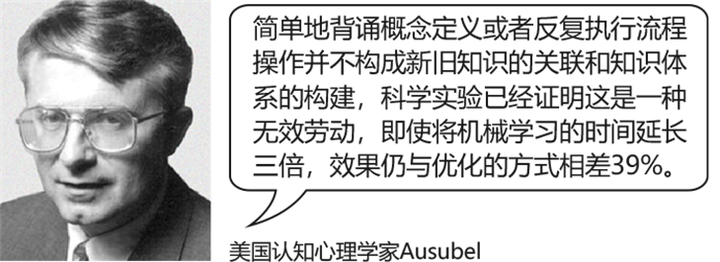 美国认知心理学家ausubel区分了机械学习和有意义的学习