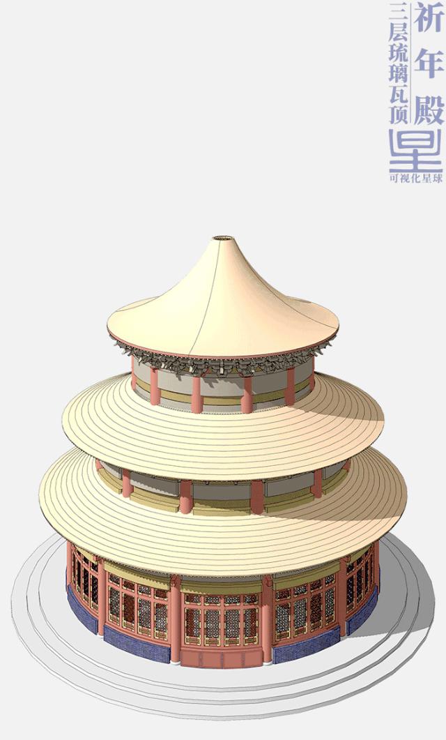 天坛为什么和其他中国古建筑风格不太一样?