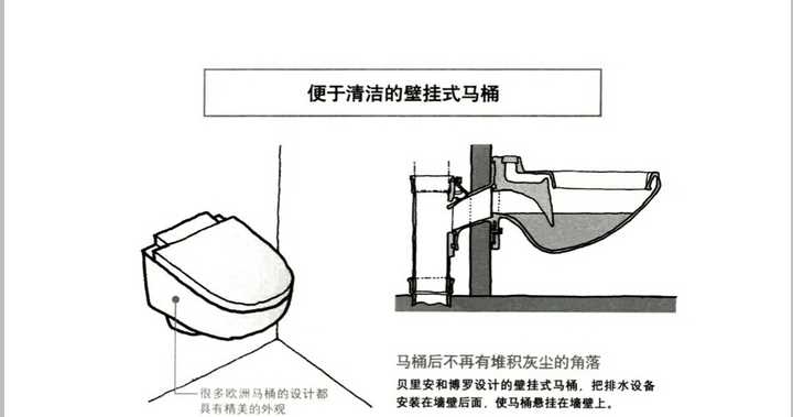 有没有设计特别好看的马桶?