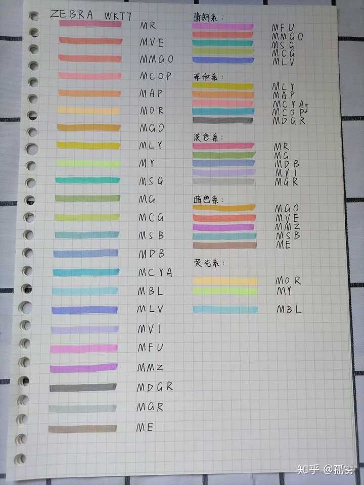 论荧光笔 哪个牌子的好?